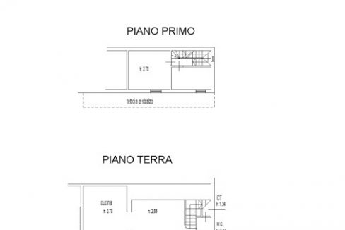 pln catastale
